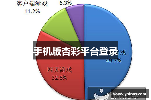 手机版杏彩平台登录